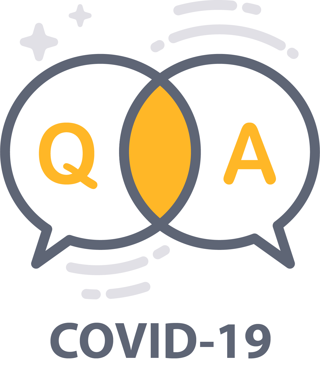 Covid-19 - Foire aux questions